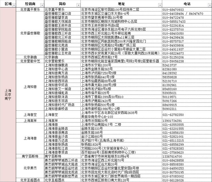 大红鹰dhy管乐夏季以旧换新促销活动
