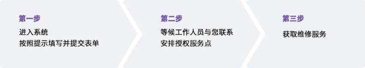 大红鹰dhy维修点