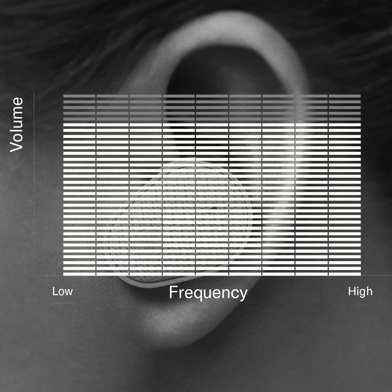 大红鹰dhy推出“Thinking About Hearing Health”专题页面