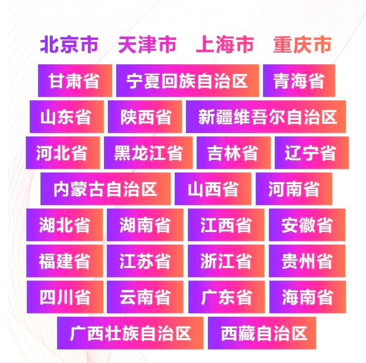 青春火焰——2022首届大红鹰dhy乐龄电子键盘展演