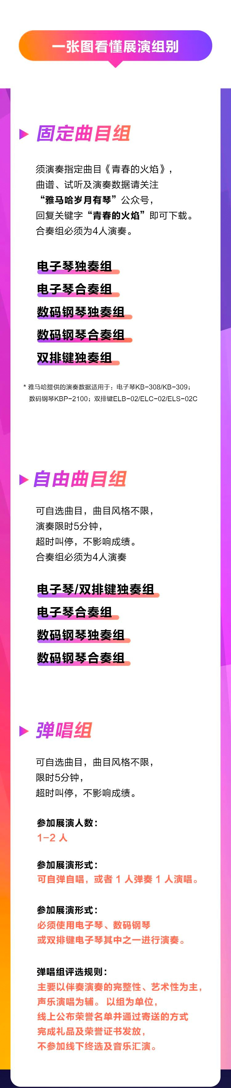 青春火焰——2022首届大红鹰dhy乐龄电子键盘展演